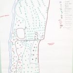 Memetakan Potensi Desa dengan Transek – Seri Pengembangan Agribisnis Pedesaan