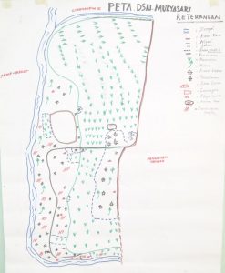 Memetakan Potensi Desa dengan Transek - Seri Pengembangan Agribisnis Pedesaan